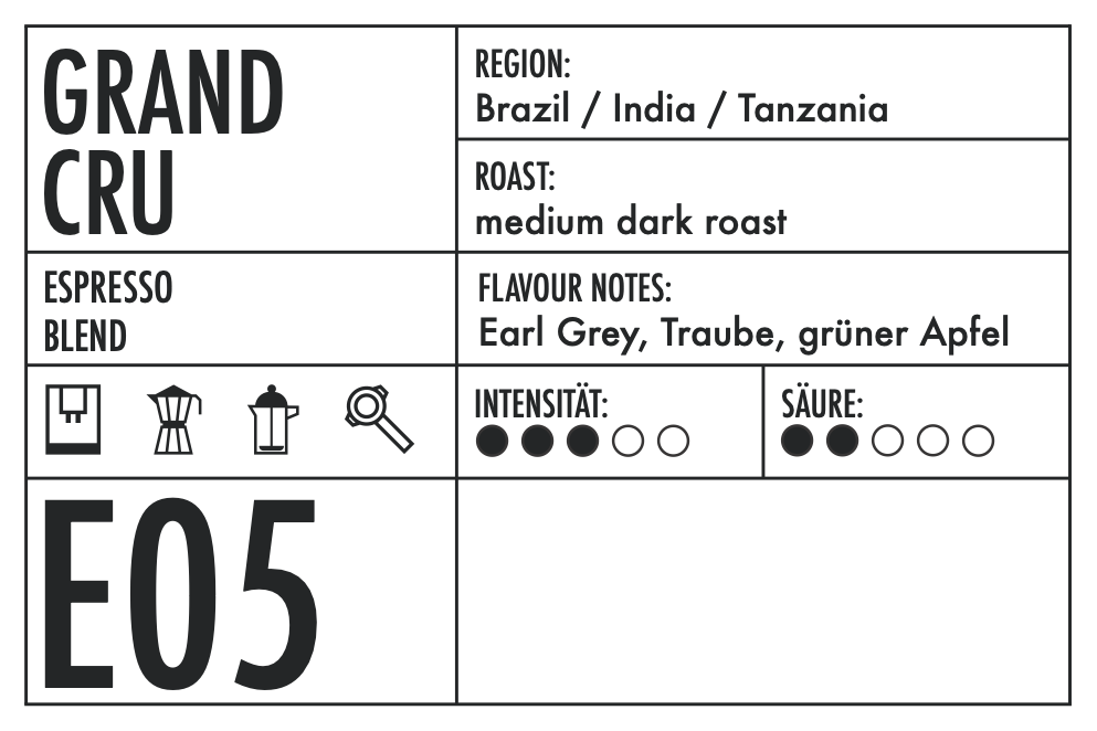 Alt-Text: Kaffee-Becher Emaille Brandenburg Land